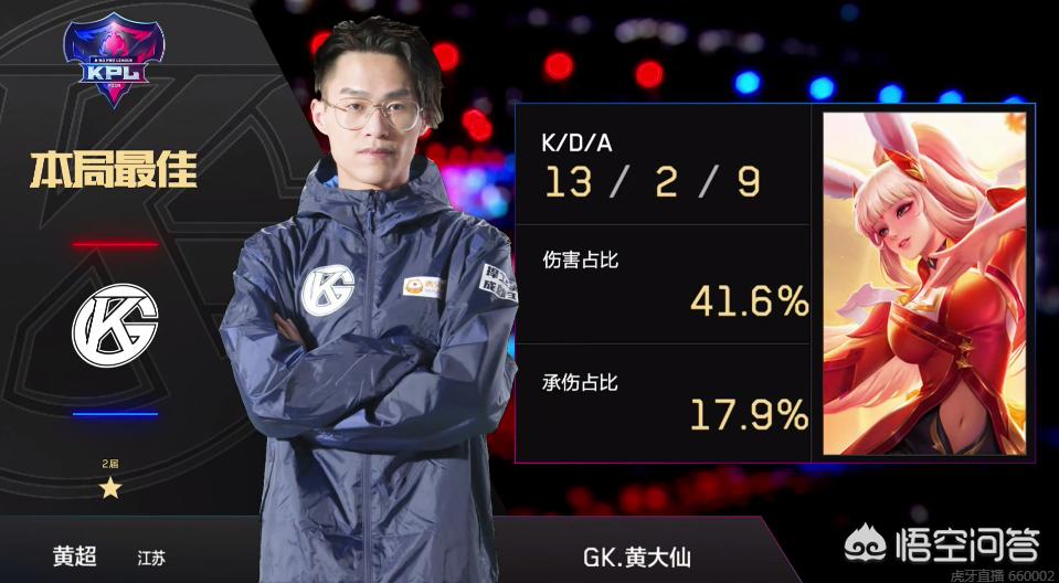 以高分领跑 以高分领跑