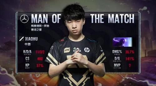 除了技术层 除了技术层