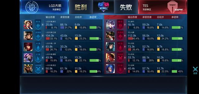 体能管理 体能管理