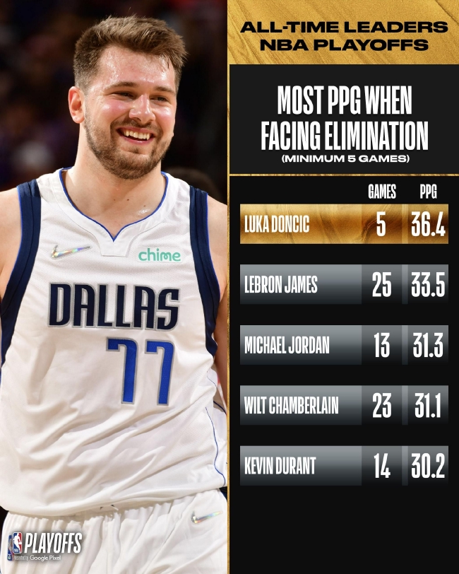 90分钟从 90分钟从