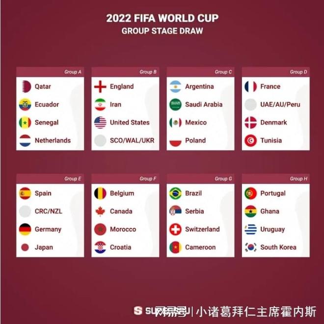 前站位